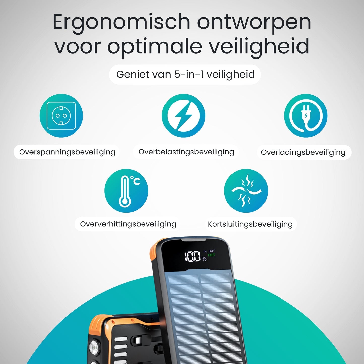 Lumio – Strong Solar Powerbank 30000 mAh met 4 zonnepanelen en 8-in-1 laadfunctie