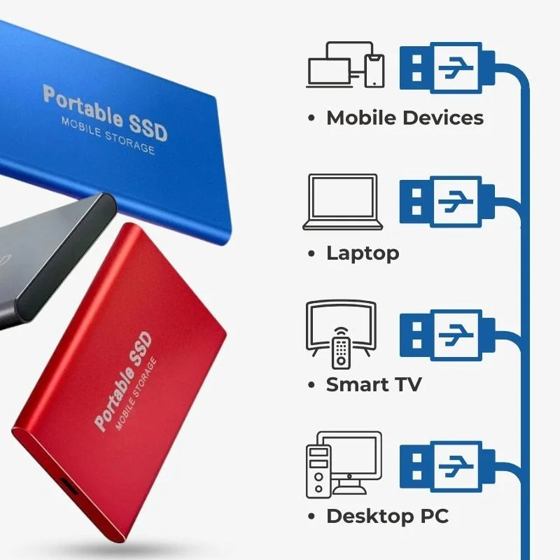 Lumio – Externe SSD met Hoge Snelheid & Draagbaar Design